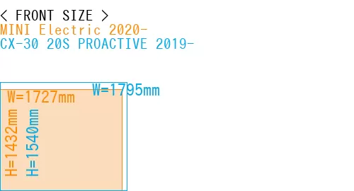 #MINI Electric 2020- + CX-30 20S PROACTIVE 2019-